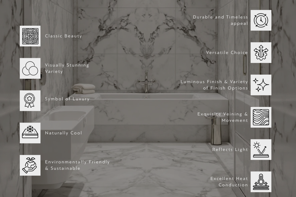 Marble Characteristics & Specs